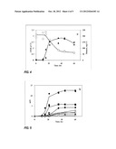 Cellulose and Xylan Fermentation by Novel Anaerobic Thermophilic     Clostridia Isolated From Self-Heated Biocompost diagram and image