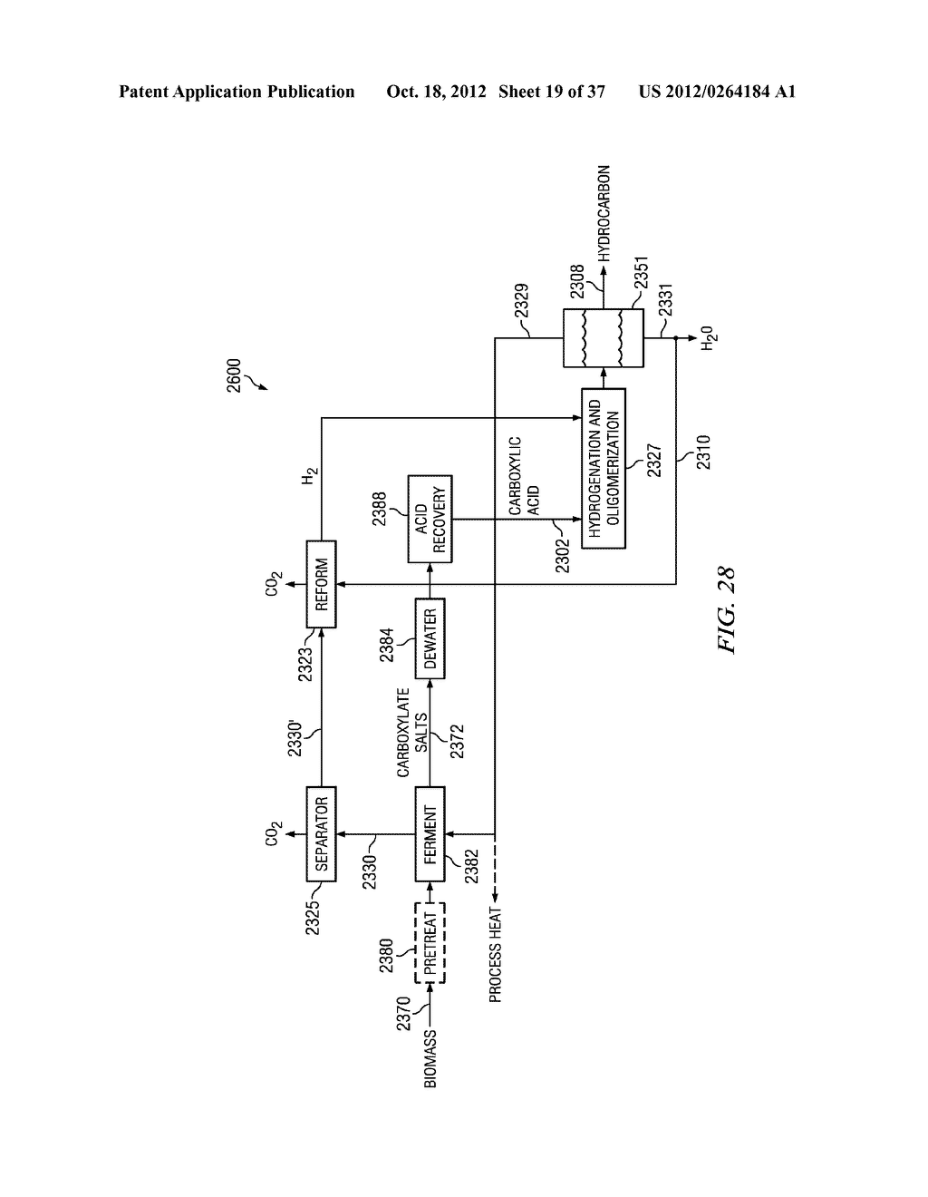 ALTERNATIVE PATHS TO ALCOHOLS AND HYDROCARBONS FROM BIOMASS - diagram, schematic, and image 20