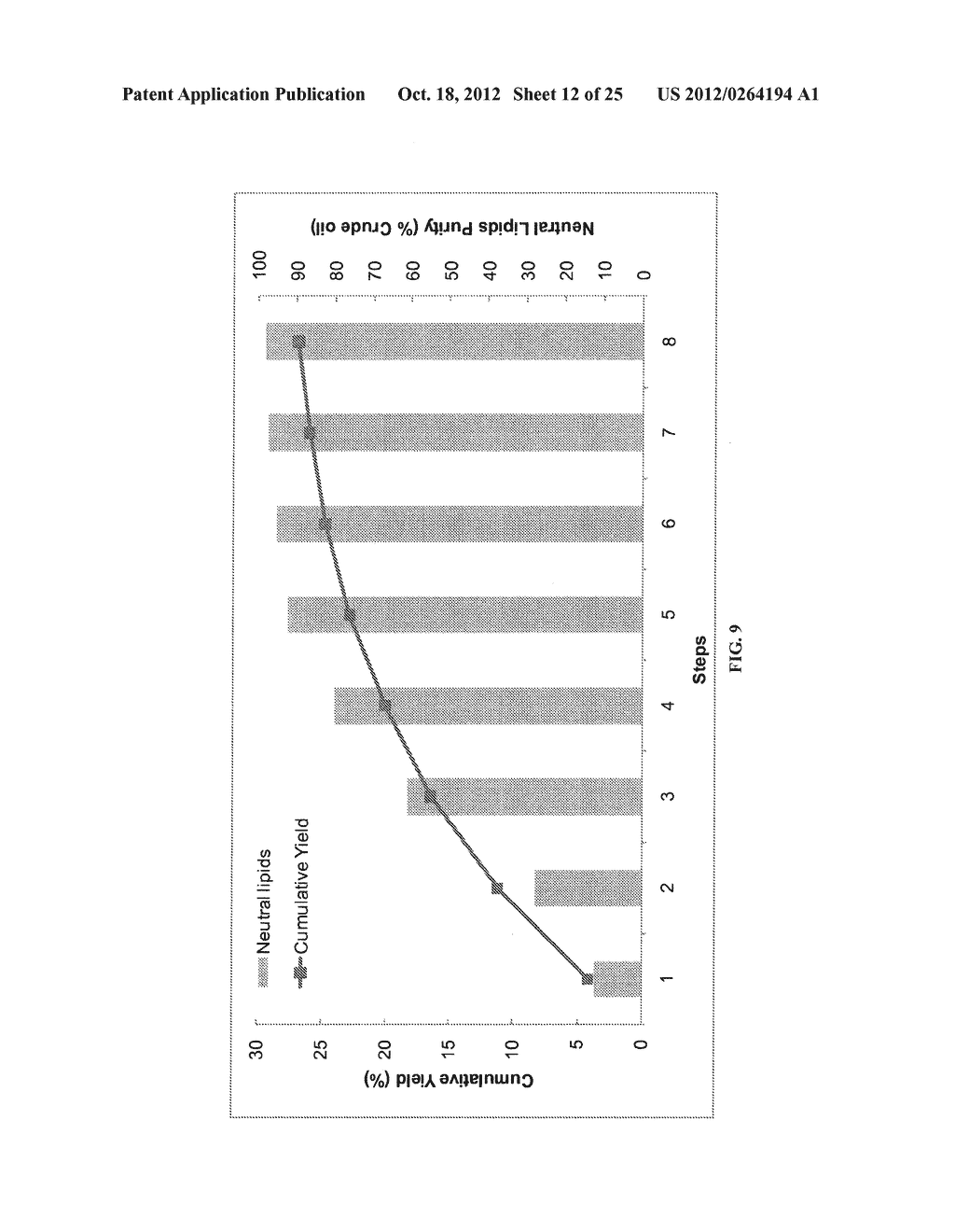 Methods of and Systems for Dewatering Algae and Recycling Water Therefrom - diagram, schematic, and image 13