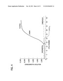 HEAT FLOW POLYMERASE CHAIN REACTION SYSTEMS AND METHODS diagram and image