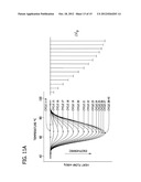 HEAT FLOW POLYMERASE CHAIN REACTION SYSTEMS AND METHODS diagram and image