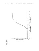 HEAT FLOW POLYMERASE CHAIN REACTION SYSTEMS AND METHODS diagram and image