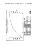  HOME OR POINT-OF-CARE ALLERGY TESTING diagram and image