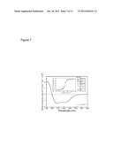 ASSAY FOR ORAI CALCIUM CHANNEL REGULATORS diagram and image