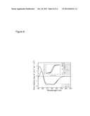 ASSAY FOR ORAI CALCIUM CHANNEL REGULATORS diagram and image