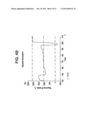 METHOD OF ANALYSIS WITH IMPROVED MIXING diagram and image