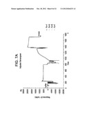 METHOD OF ANALYSIS WITH IMPROVED MIXING diagram and image