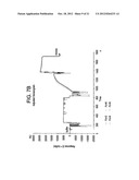 METHOD OF ANALYSIS WITH IMPROVED MIXING diagram and image