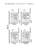 METHOD OF ANALYSIS WITH IMPROVED MIXING diagram and image