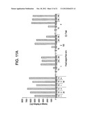 METHOD OF ANALYSIS WITH IMPROVED MIXING diagram and image