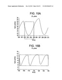 METHOD OF ANALYSIS WITH IMPROVED MIXING diagram and image