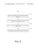 Method of Selective Photo-Enhanced Wet Oxidation for Nitride Layer     Regrowth on Substrates diagram and image