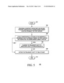 METHOD FOR ETCHED CAVITY DEVICES diagram and image