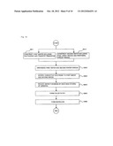 SEPARATION TYPE UNIT PIXEL OF 3-DIMENSIONAL IMAGE SENSOR AND MANUFACTURING     METHOD THEREOF diagram and image