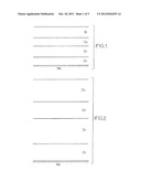 PRODUCTION OF THIN FILMS HAVING PHOTOVOLTAIC PROPERTIES AND CONTAINING A     I-III-VI2-TYPE ALLOY, COMPRISING SUCCESSIVE ELECTRODEPOSITS AND THERMAL     POST-TREATMENT diagram and image