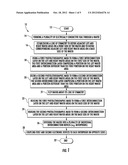 METHOD OF PROCESSING A WAFER BY USING AND REUSING PHOTOLITHOGRAPHIC MASKS diagram and image