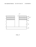 Method of Forming Opening on Semiconductor Substrate diagram and image