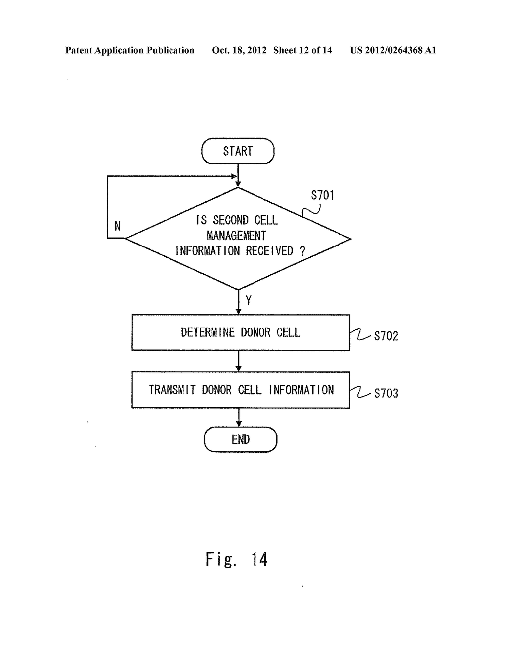 MOBILE COMMUNICATION SYSTEM, RELAY STATION, BASE STATION, CONTROL METHOD     THEREOF, AND COMPUTER READABLE MEDIUM - diagram, schematic, and image 13