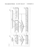 APPARATUS AND METHOD FOR CONTROLLING TIME SYNCHRONIZATION BETWEEN BASE     STATIONS diagram and image