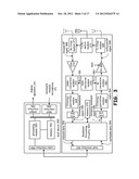 GAIN INDEX BASED RADIO CALIBRATION diagram and image