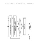 GAIN INDEX BASED RADIO CALIBRATION diagram and image