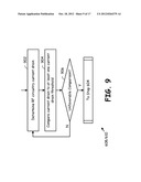 GAIN INDEX BASED RADIO CALIBRATION diagram and image