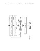 GAIN INDEX BASED RADIO CALIBRATION diagram and image