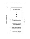 GAIN INDEX BASED RADIO CALIBRATION diagram and image