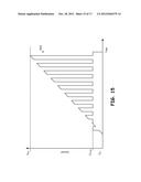 GAIN INDEX BASED RADIO CALIBRATION diagram and image