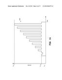 GAIN INDEX BASED RADIO CALIBRATION diagram and image