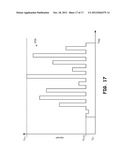 GAIN INDEX BASED RADIO CALIBRATION diagram and image