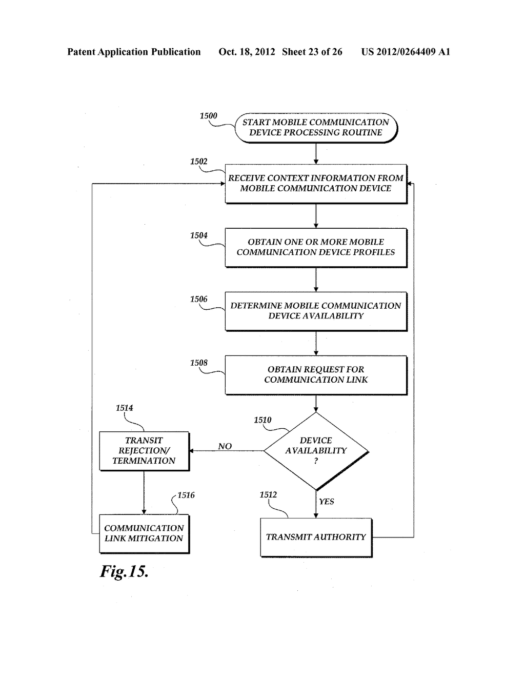 MANAGEMENT OF MOBILE DEVICE COMMUNICATION SESSIONS TO REDUCE USER     DISTRACTION - diagram, schematic, and image 24