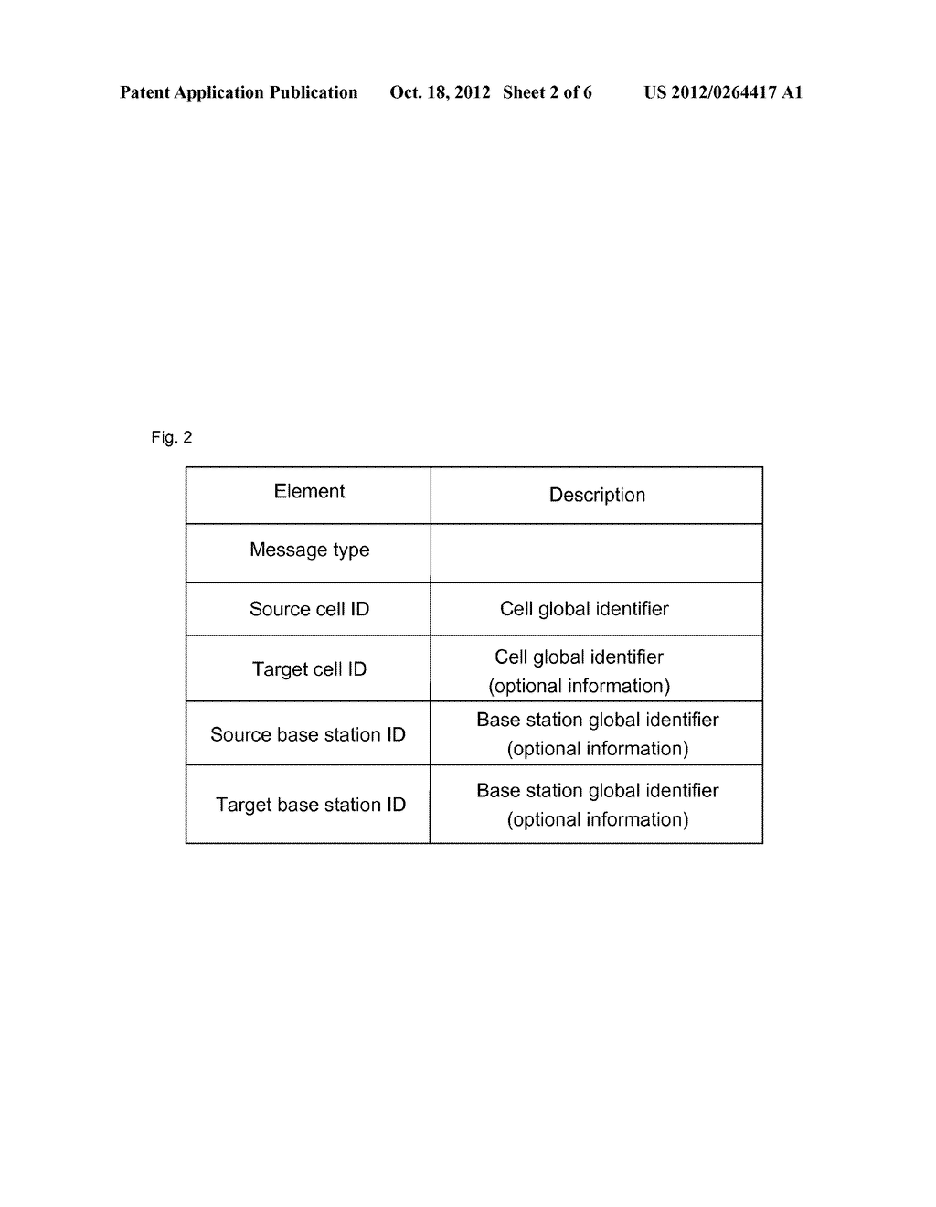 Method and System for Mobility Parameter Negotiation Between Base Stations - diagram, schematic, and image 03