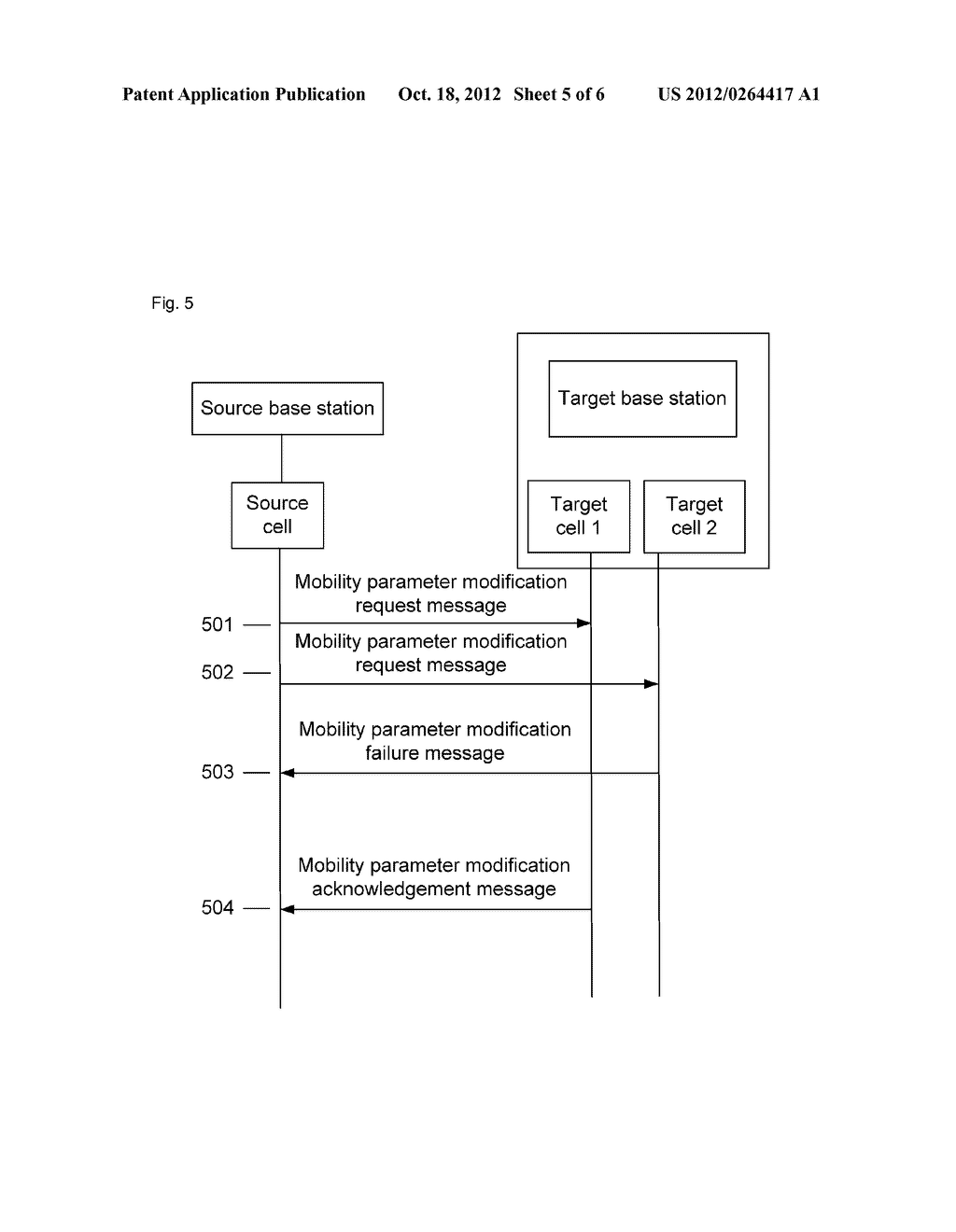 Method and System for Mobility Parameter Negotiation Between Base Stations - diagram, schematic, and image 06