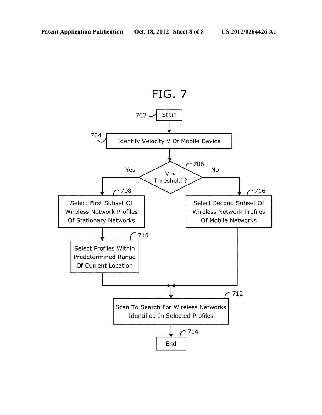 Methods And Apparatus For Use In Efficiently Scanning for Wireless     Networks Based On Mobile Device Velocity - diagram, schematic, and image 09