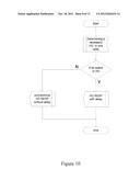 Method and Corresponding Apparatus for Coordinating Executions of     Intra-Radio Handover diagram and image