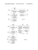 Method and Arrangement in a Telecommunication System diagram and image