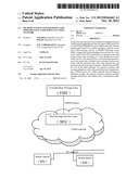 METHOD, SYSTEM AND EQUIPMENT FOR IMPLEMENTING USSD SERVICE IN CDMA NETWORK diagram and image