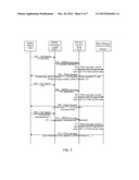 METHOD, SYSTEM AND EQUIPMENT FOR IMPLEMENTING USSD SERVICE IN CDMA NETWORK diagram and image