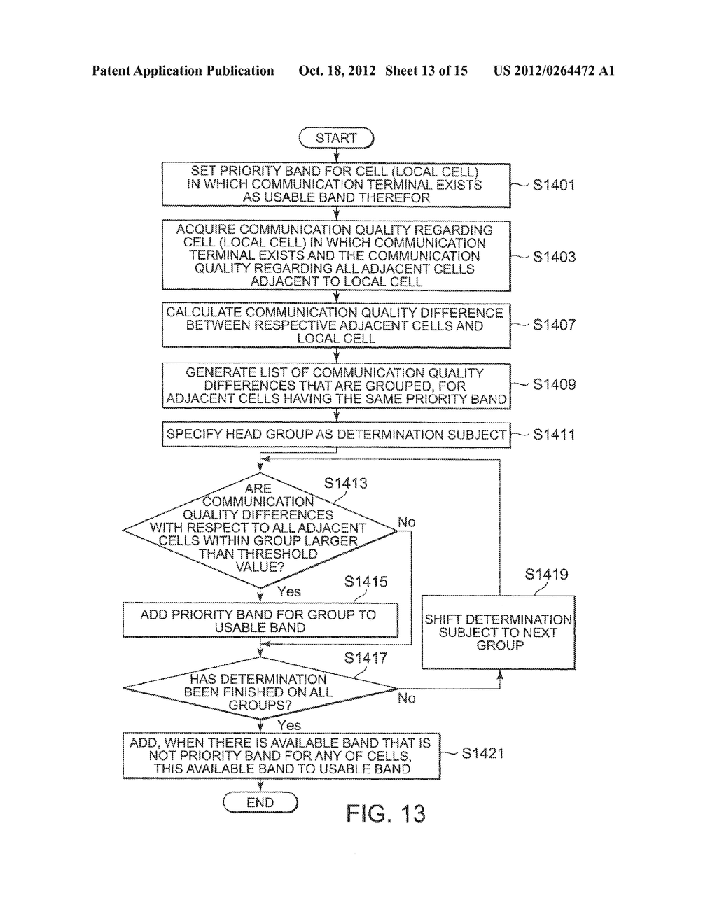 BASE STATION, COMMUNICATION TERMINAL, USABLE RADIO RESOURCE SETTING     METHOD, AND BASE STATION CONTROL PROGRAM - diagram, schematic, and image 14