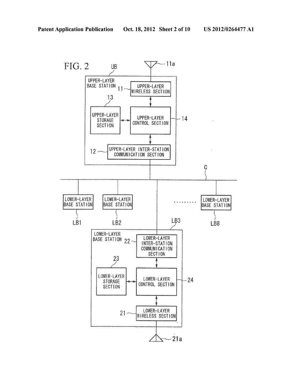 UPPER-LAYER BASE STATION, LOWER-LAYER BASE STATION AND WIRELESS     COMMUNICATION SYSTEM - diagram, schematic, and image 03