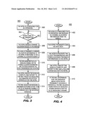 METHOD AND SYSTEM FOR CONTROLLING TRANSMISSION POWER OF A DOWNLINK     SIGNALING CHANNEL BASED ON ENHANCED UPLINK TRANSMISSION FAILURE     STATISTICS diagram and image