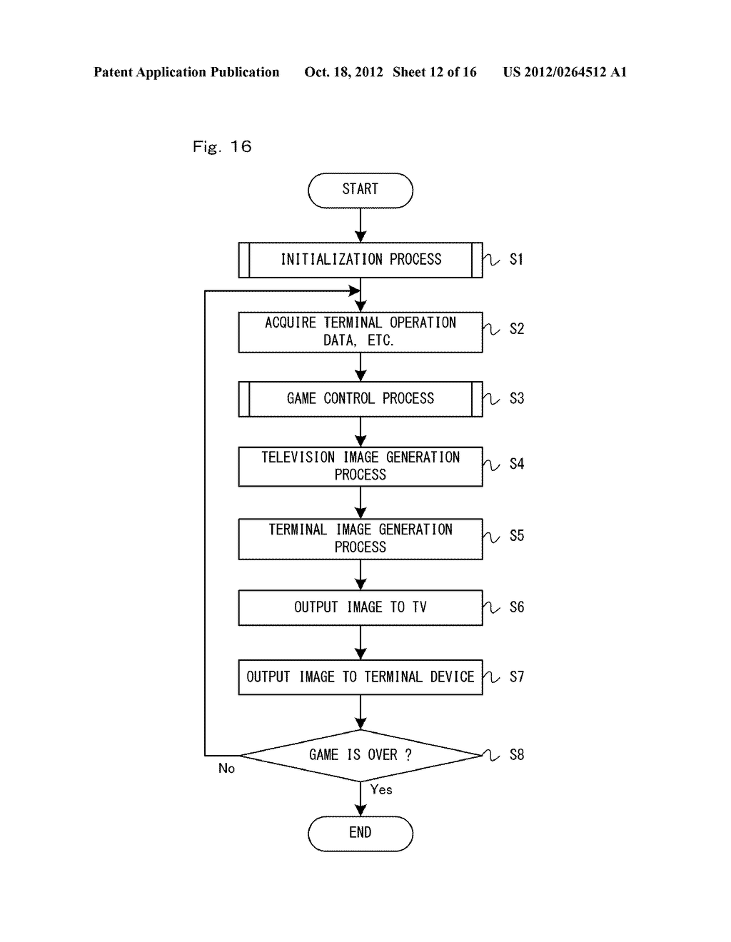 GAME SYSTEM, GAME APPARATUS, STORAGE MEDIUM HAVING GAME PROGRAM STORED     THEREIN, AND IMAGE GENERATION METHOD - diagram, schematic, and image 13