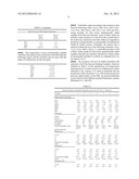 SODA LIME SILICA GLASS COMPOSITION diagram and image