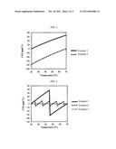 SUBSTRATE FOR EUVL OPTICAL MEMBER diagram and image