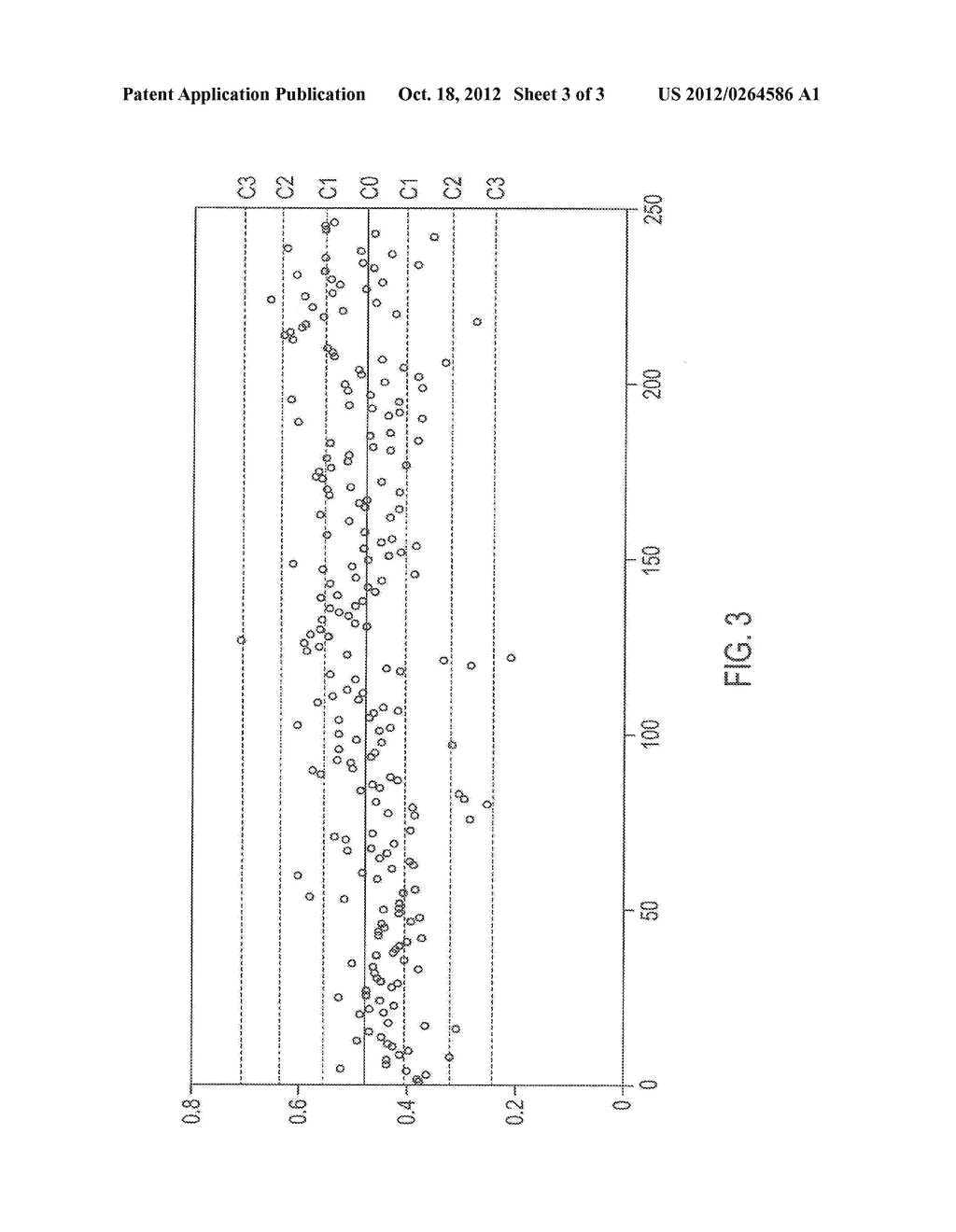 METHODS FOR DETERMINING MIXEDNESS OF BATCH MATERIAL AND FOR OBTAINING     SUBSTANTIALLY CONSISTENT MIXEDNESS OF BATCH MATERIAL - diagram, schematic, and image 04