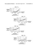 REMOVING PHOSPHORUS FROM SURFACE AND DRAINAGE WATERS THROUGH USE OF     INDUSTRIAL BY-PRODUCTS diagram and image