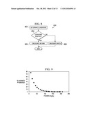 REMOVING PHOSPHORUS FROM SURFACE AND DRAINAGE WATERS THROUGH USE OF     INDUSTRIAL BY-PRODUCTS diagram and image