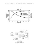 REMOVING PHOSPHORUS FROM SURFACE AND DRAINAGE WATERS THROUGH USE OF     INDUSTRIAL BY-PRODUCTS diagram and image