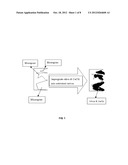 ACTIVATED CARBON/SILICA-GEL/CACL2 COMPOSITE ADSORBENT MATERIAL FOR     AIR-CONDITIONING APPLICATIONS AND A METHOD OF PREPARING THE SAME diagram and image